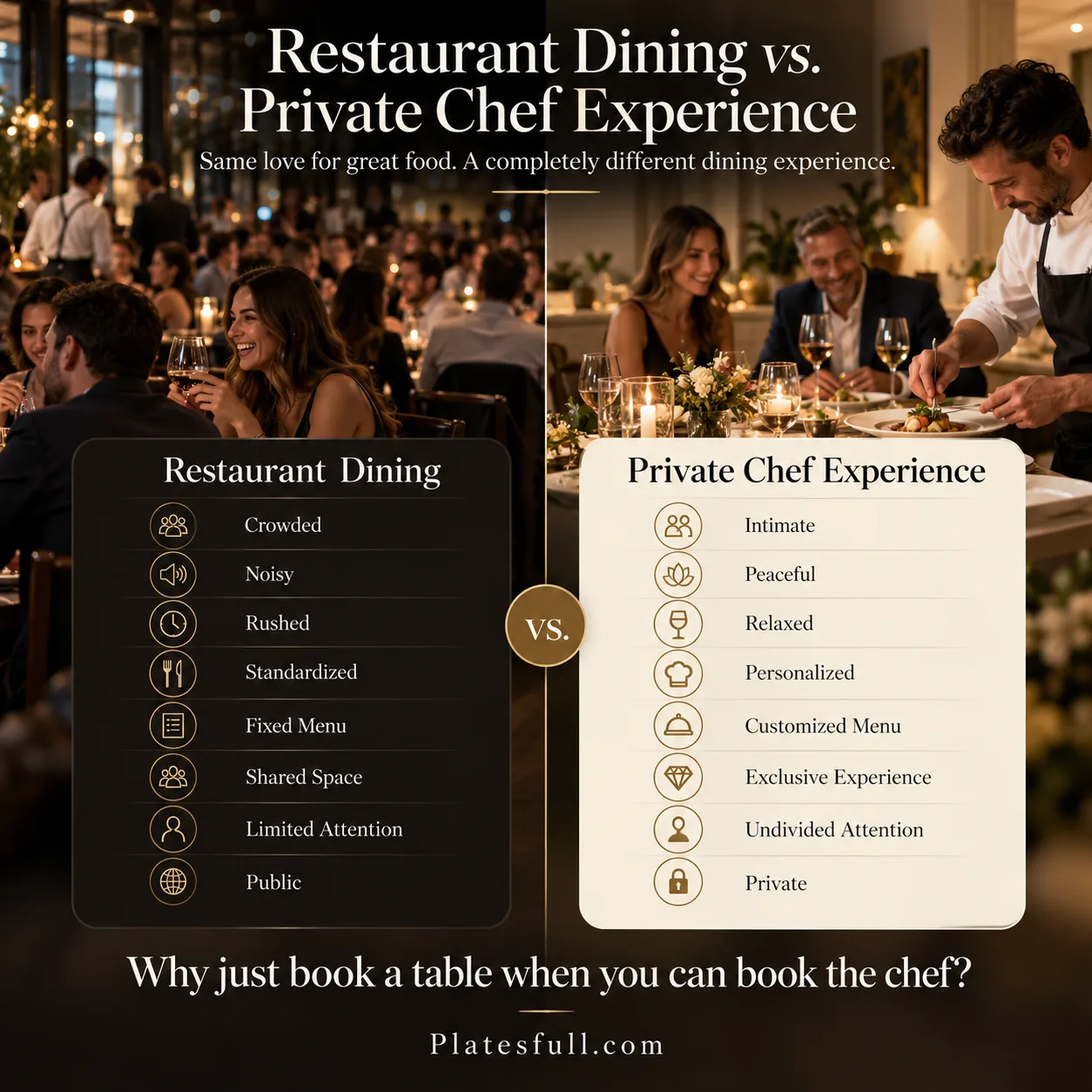 Private Chef vs Restaurant Dining: Which Is Better Value for Your Group?